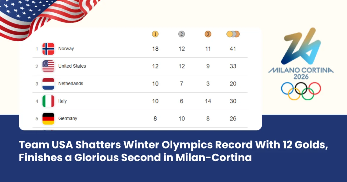 Team USA Shatters Winter Olympics Record With 12 Golds, Finishes a Glorious Second in Milan-Cortina